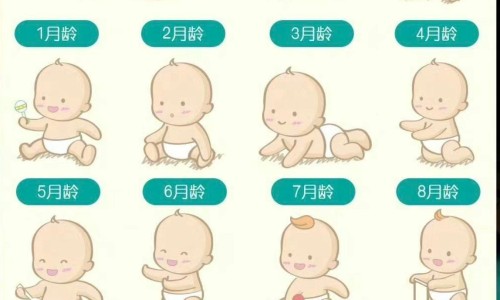 B超胎儿手张开原因-做b超胎儿手捂住脸怎么办专区_做b超孩子的手是张开的好吗专区_b超宝宝手挡正常吗网